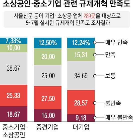 서울신문