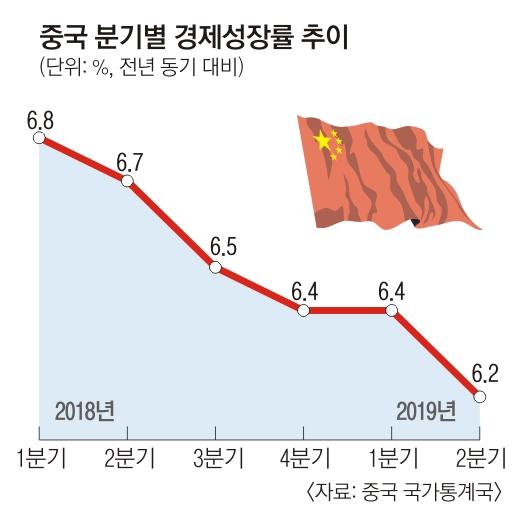 서울신문