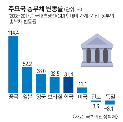 서울신문