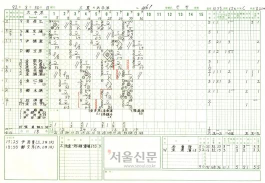 서울신문