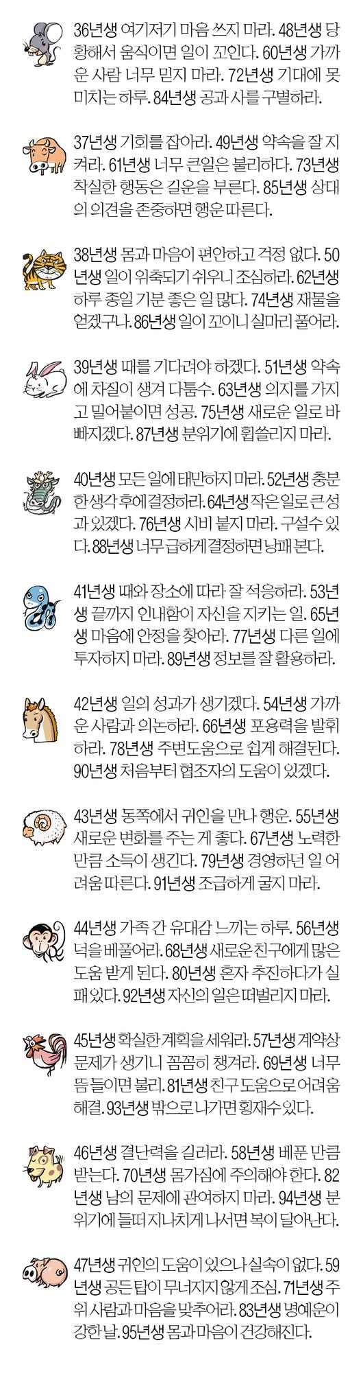 서울신문