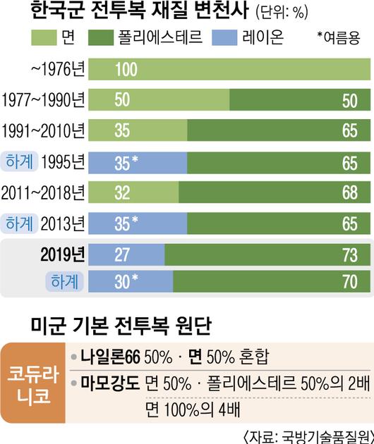 서울신문