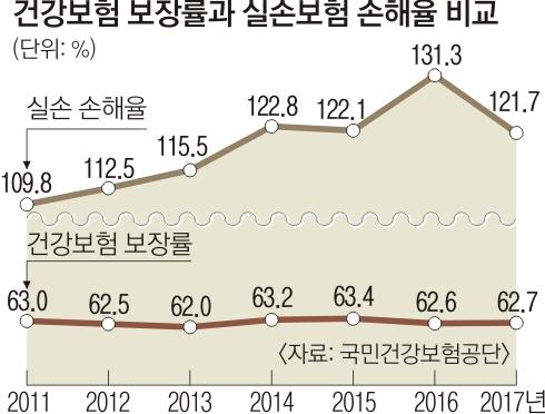 서울신문