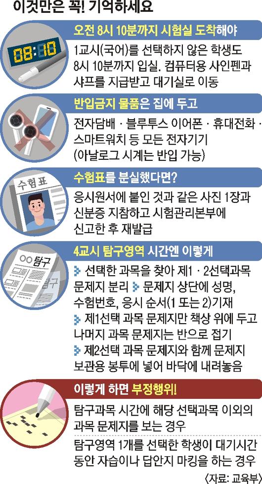 서울신문