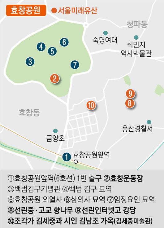 서울신문