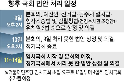 서울신문