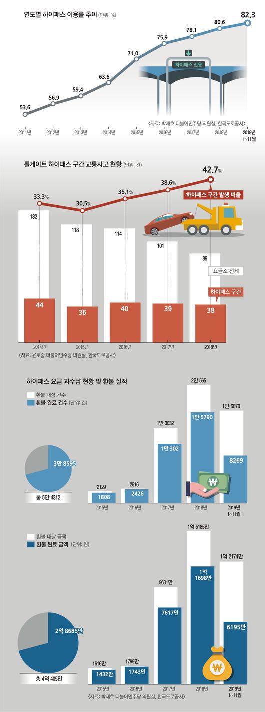 서울신문