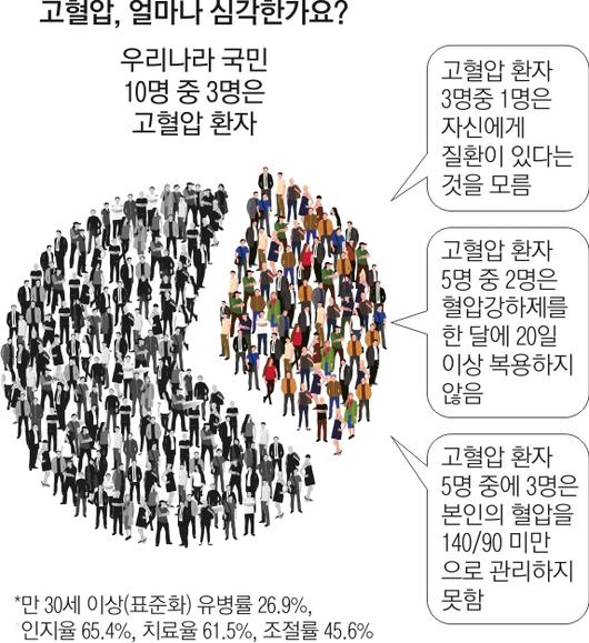 서울신문