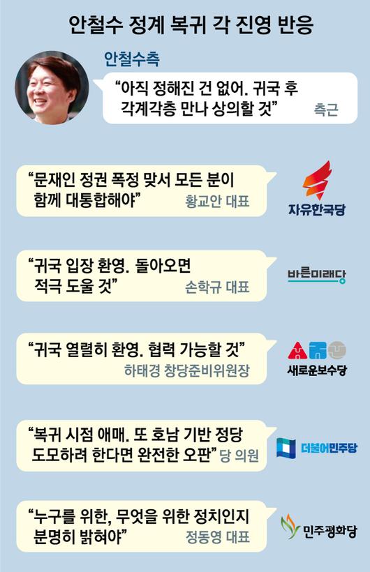 서울신문