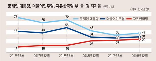 서울신문