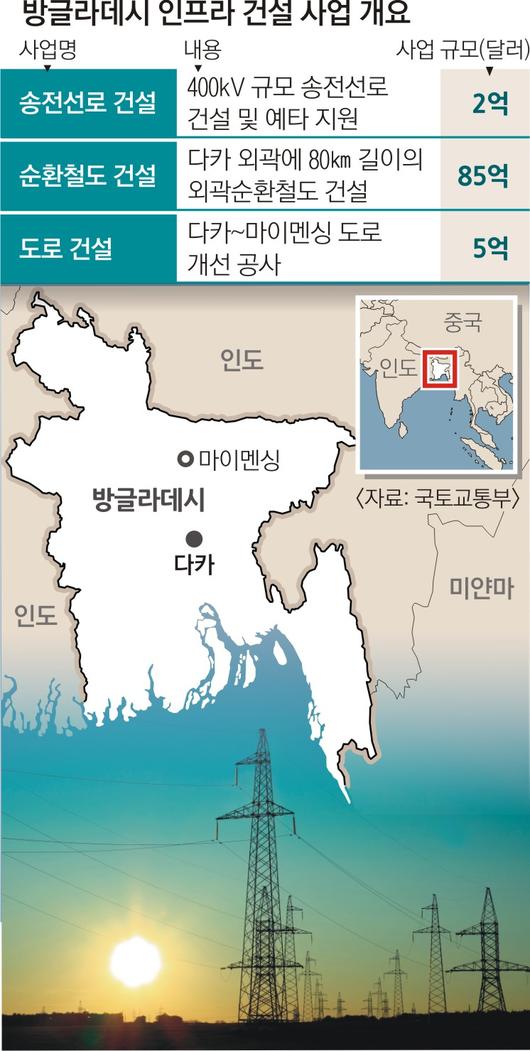 서울신문