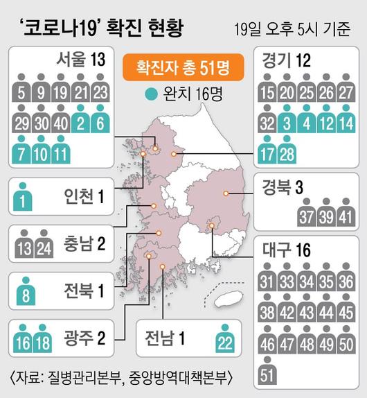 서울신문