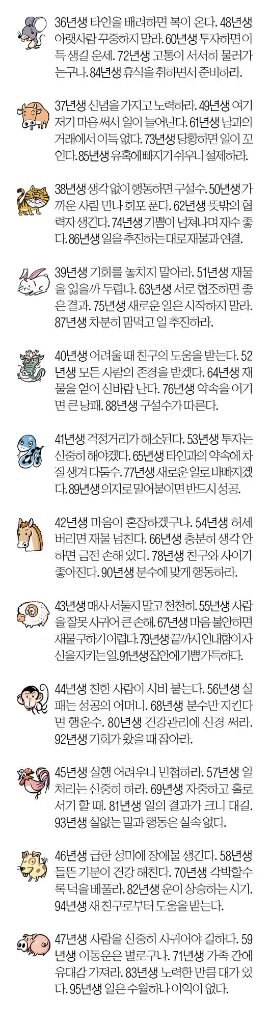 서울신문