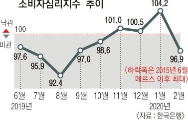 서울신문