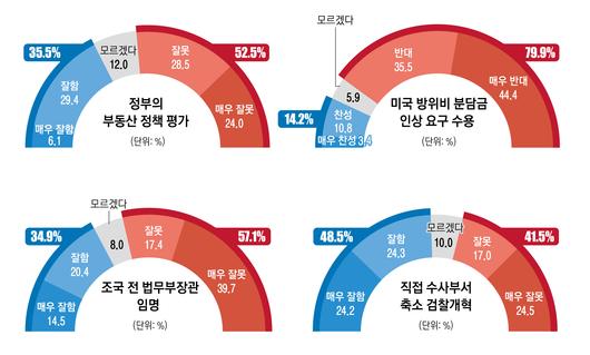 서울신문