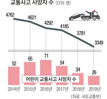 서울신문