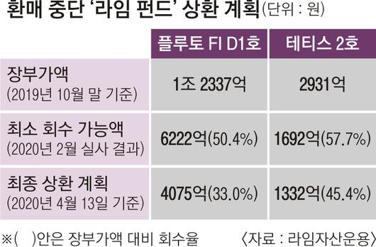 서울신문