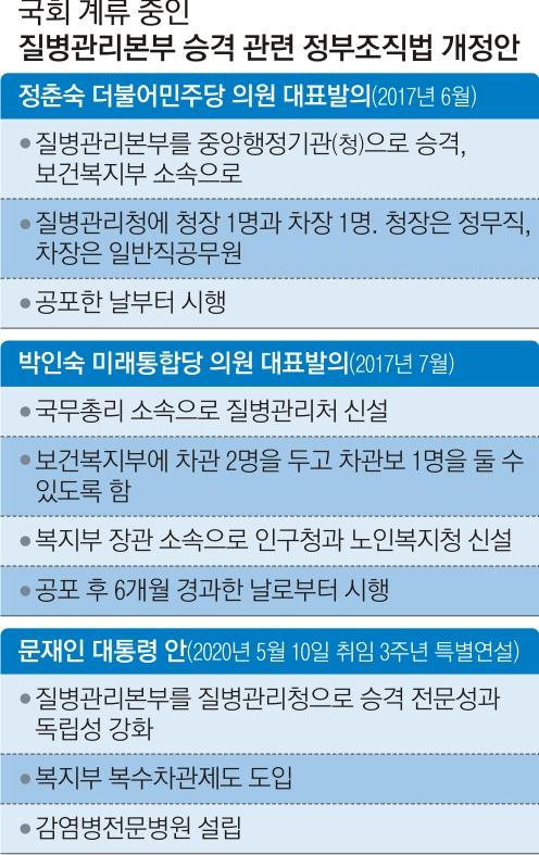 서울신문