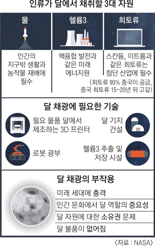 서울신문