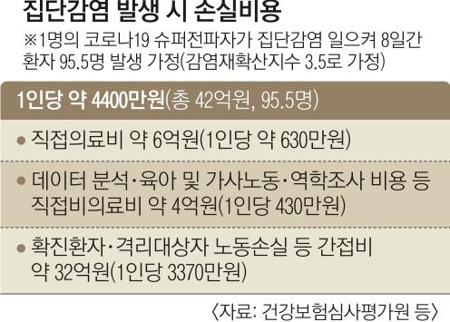 서울신문