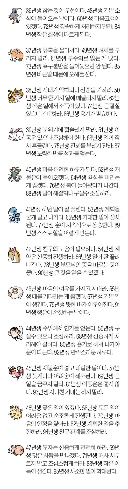 서울신문