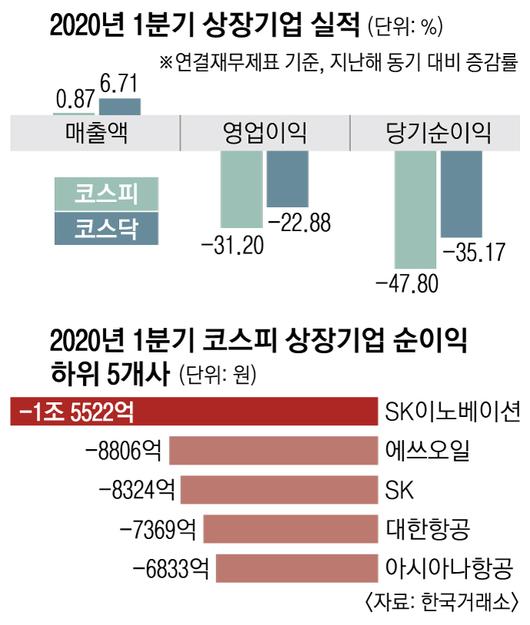 서울신문