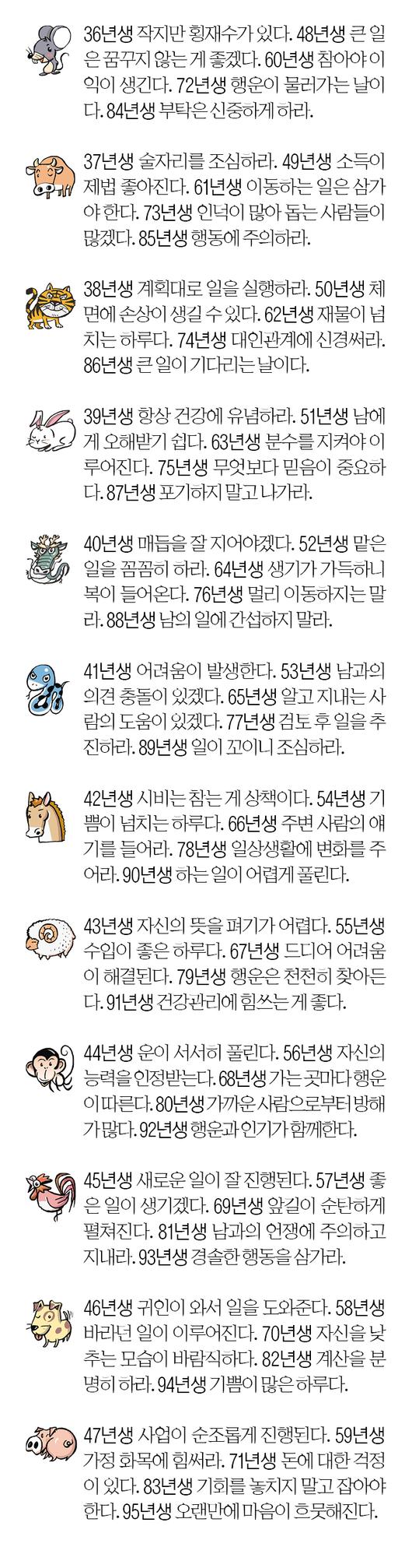 서울신문