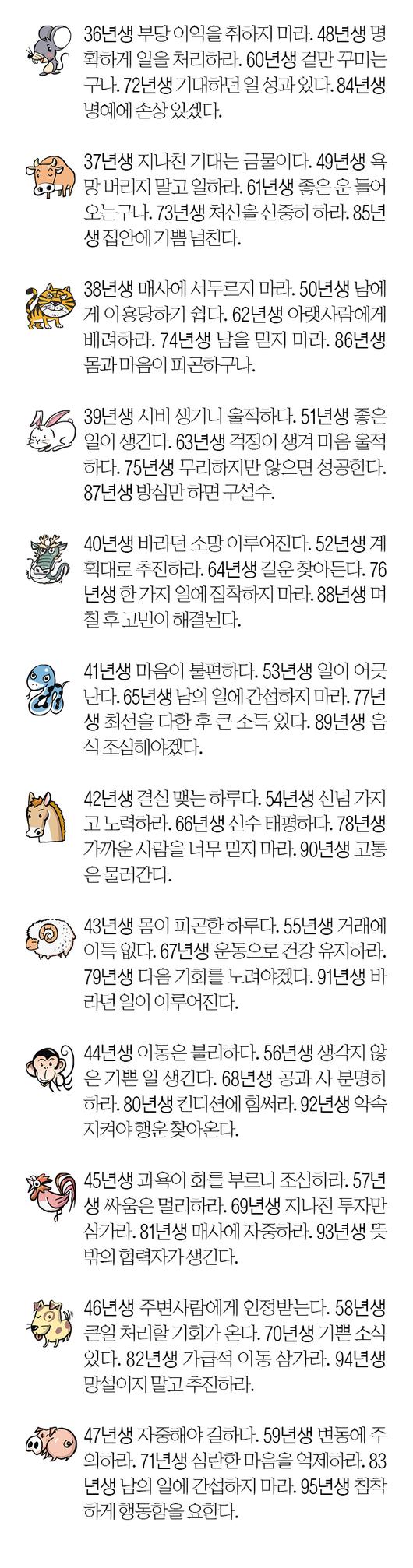 서울신문