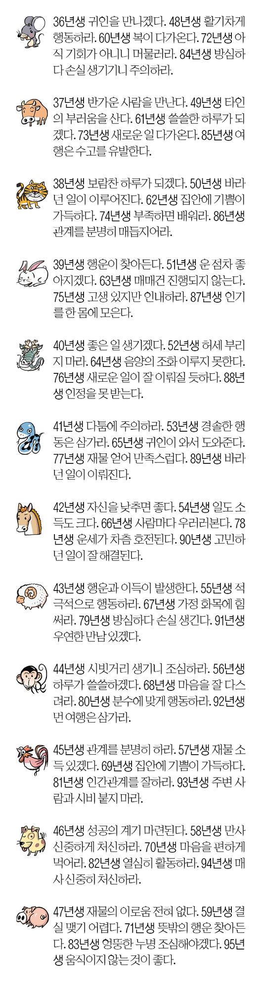 서울신문