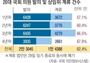 서울신문