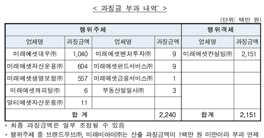 서울신문