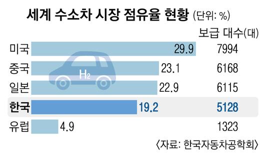 서울신문