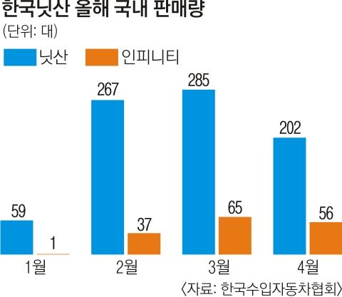 서울신문