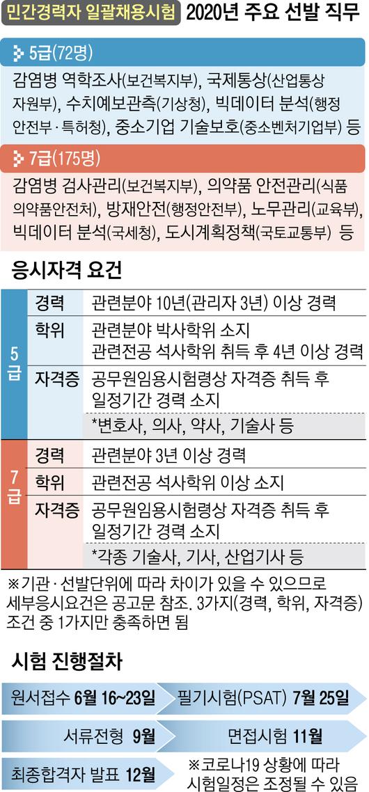 서울신문