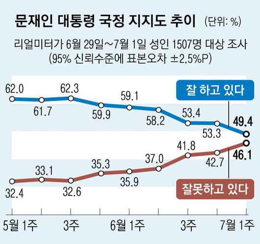 서울신문