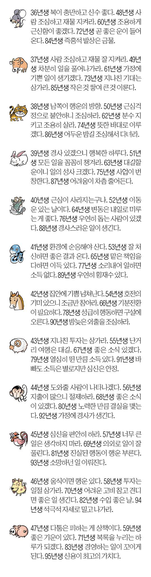 서울신문