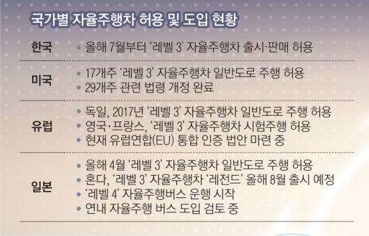 서울신문