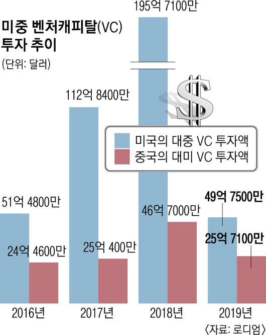 서울신문