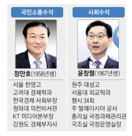 서울신문