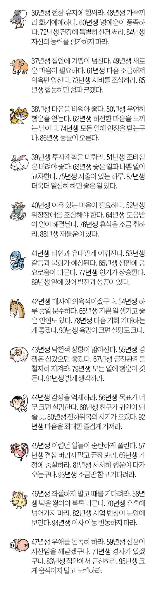 서울신문