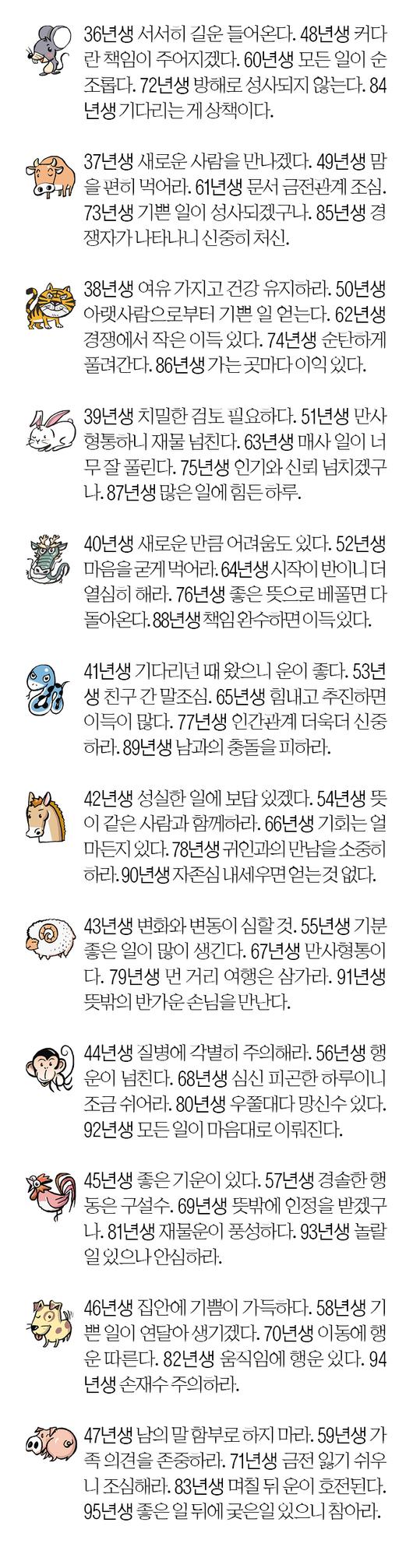 서울신문