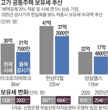 서울신문