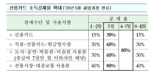 서울신문