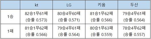 서울신문