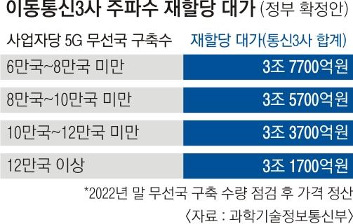 서울신문