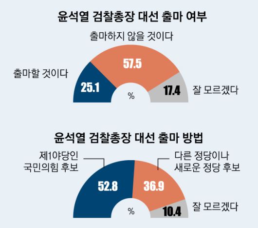 서울신문