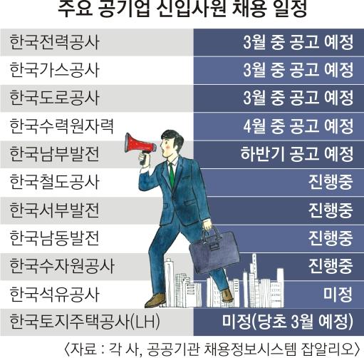 서울신문