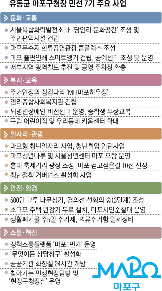 서울신문