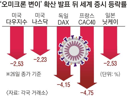 서울신문