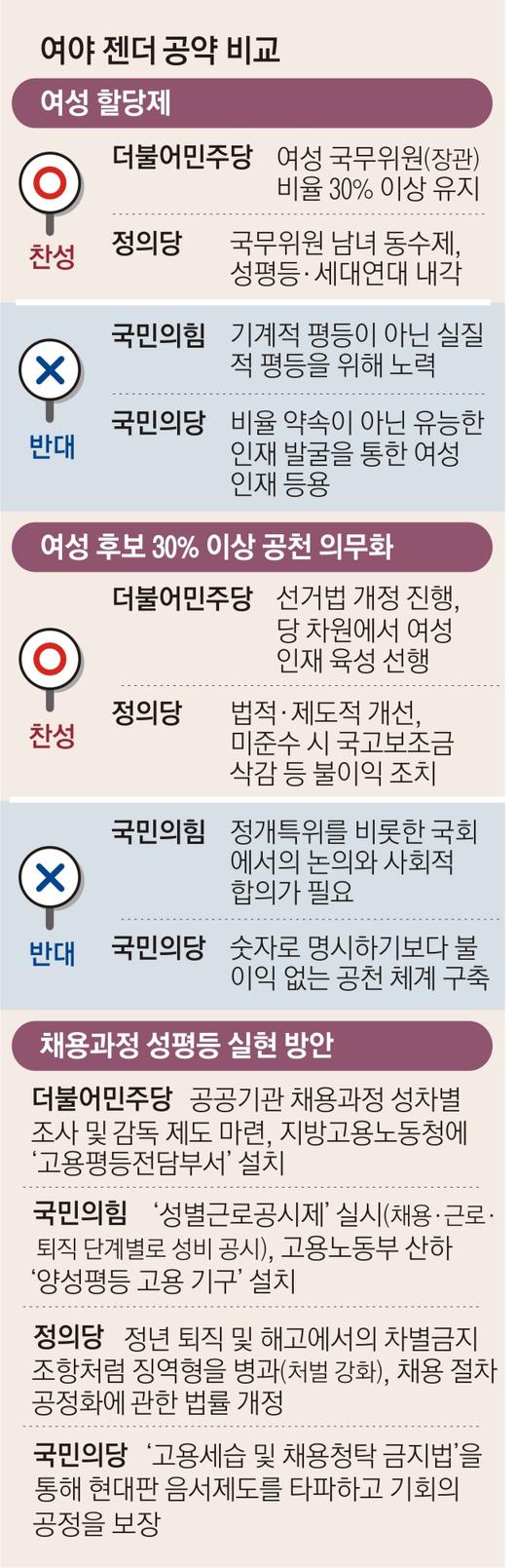 서울신문